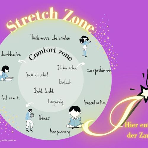 Comfort zone - stretch zone (Hier entsteht der Zauber)